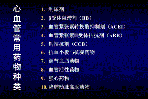 [医药卫生]01 心内科常用药物及特点.ppt
