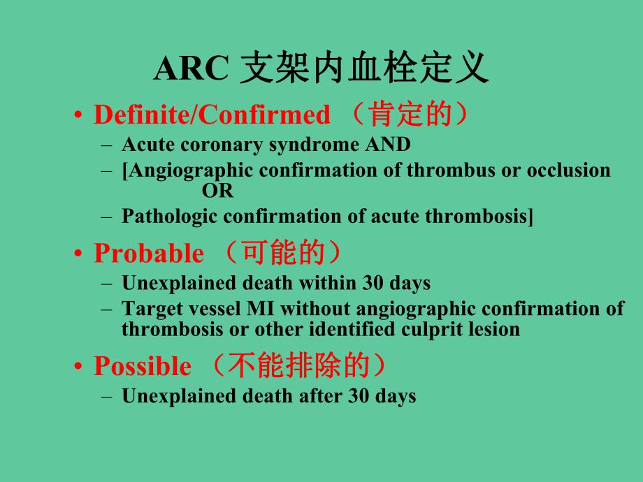 【精品PPT医学课件】InStent Thrombosis支架内血栓.ppt_第2页
