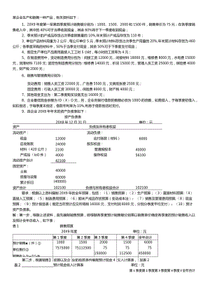 全面预算例题答案.docx