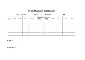 XX工程技术大学大创项目验收成绩汇总表（2023年）.docx