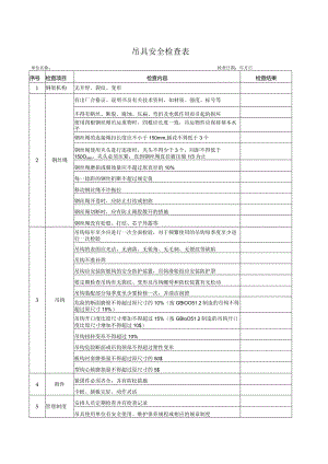 36吊具安全检查表.docx