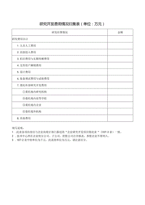 研究开发费用情况归集表.docx