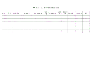 XX设备厂专、兼职司机信息登记表（2023年）.docx