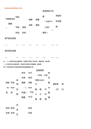 污染防治设施异常情况汇总表.docx