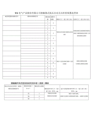 XX电气产品股份有限公司接触器式低压自动无功补偿装置选型表（2023年）.docx