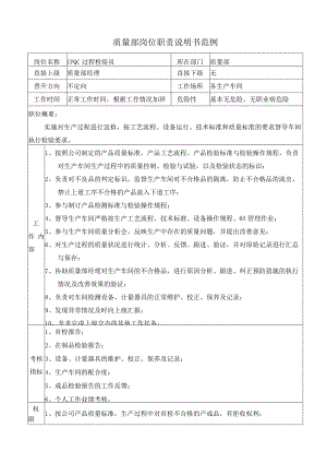 IPQC过程检验员岗位职责说明书.docx