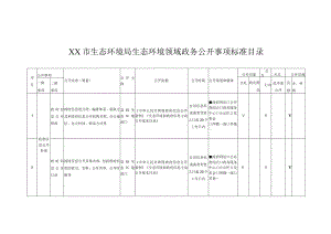 XX市生态环境局生态环境领域政务公开事项标准目录.docx
