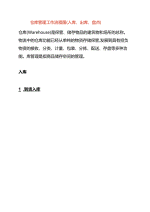 仓库管理工作流程图（入库、出库、盘点）.docx