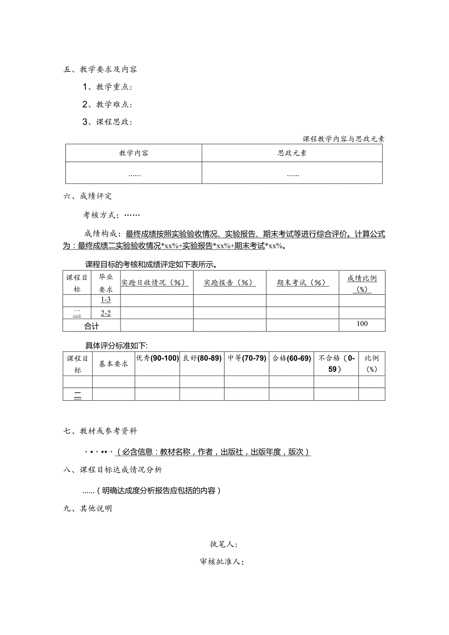 XX工程技术大学本科课程(独立设课实验)教学大纲（2023年）.docx_第2页