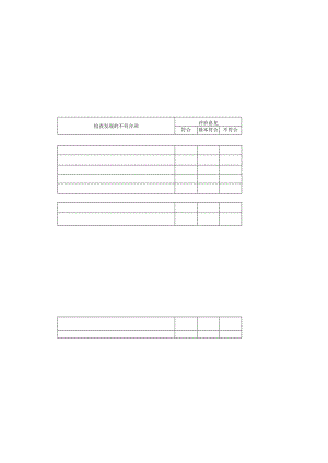 优质工程现场检查表（风电）.docx