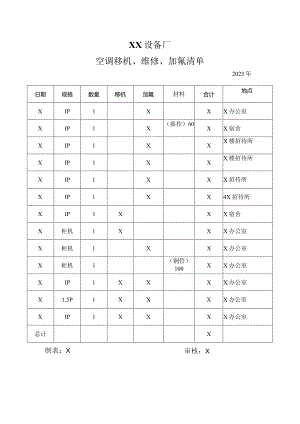 XX设备厂空调移机维修加氟清单（2023年）.docx