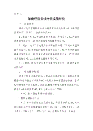 附件1、年度经营业绩考核实施细则.docx