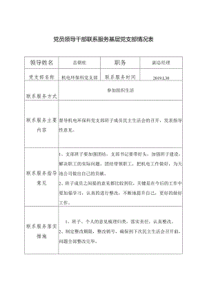 党员领导干部联系服务基层党支部情况表（空表）.docx