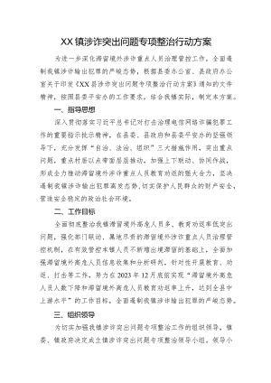 XX镇涉诈突出问题专项整治行动方案.docx