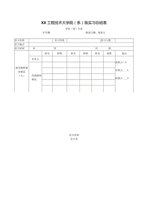 XX工程技术大学院（系）级实习总结表（2023年）.docx