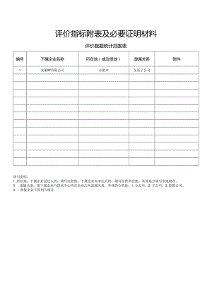 评价指标附表及必要证明材料.docx