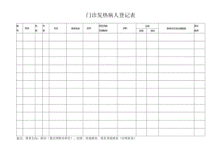 门诊发热病人登记表.docx