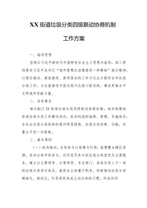 XX街道垃圾分类四级联动协商机制工作方案.docx