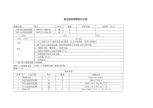 XX电力科技有限公司高压滤波装置报价方案（2023年）.docx