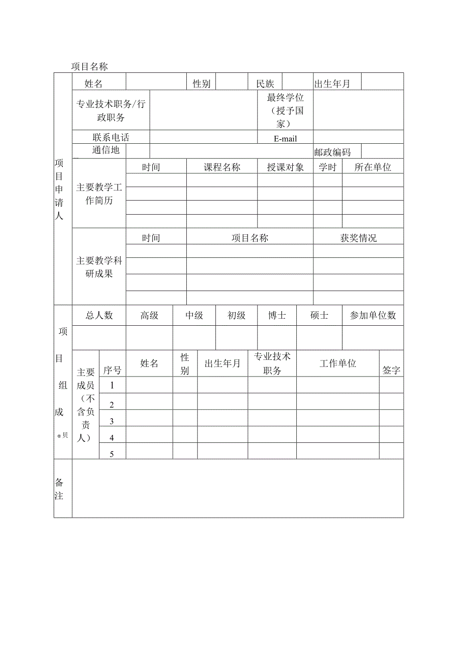 XX工程技术大学X年度教育教学改革项目(2023年).docx_第2页