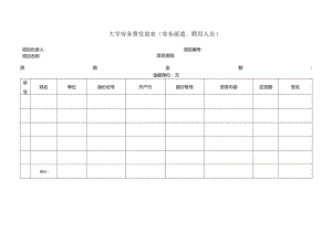 大学劳务费发放表（劳务派遣、聘用人员）.docx