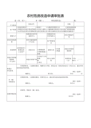农村危房改造申请审批表.docx