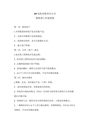 XX电机有限责任公司销售部工作流程图（2023年）.docx