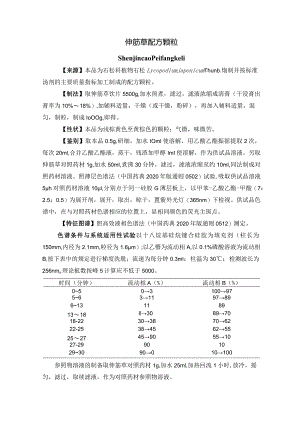 《辽宁省中药配方颗粒标准》（第四批）.docx