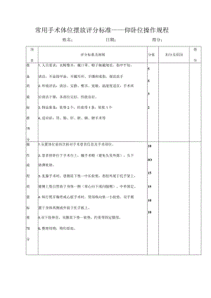 常用手术体位摆放评分标准（仰卧位操作规程）.docx