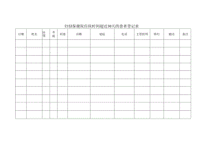 妇幼保健院住院时间超过30天的患者登记表.docx