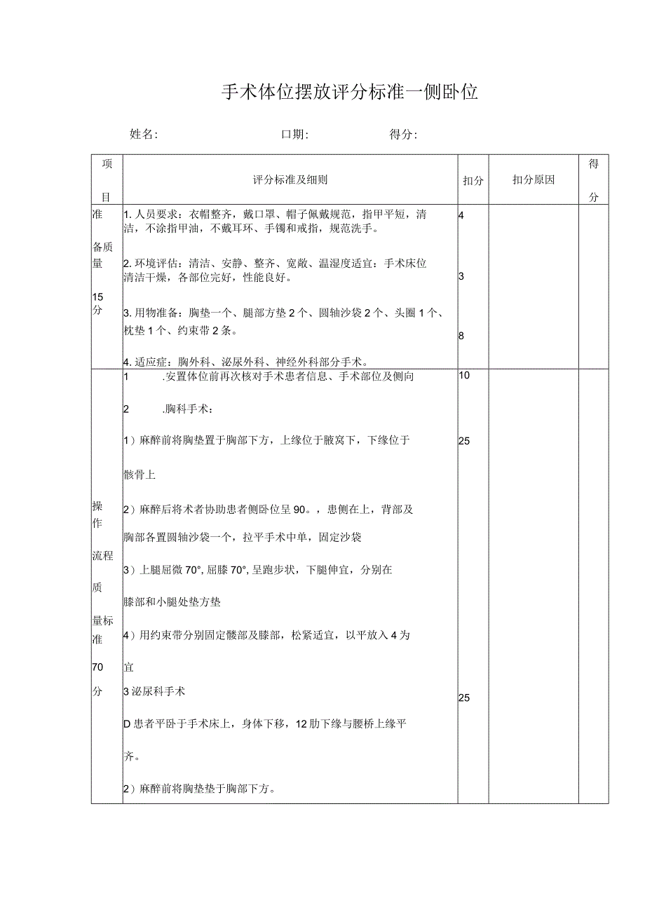 手术体位摆放评分标准(侧卧位).docx_第1页