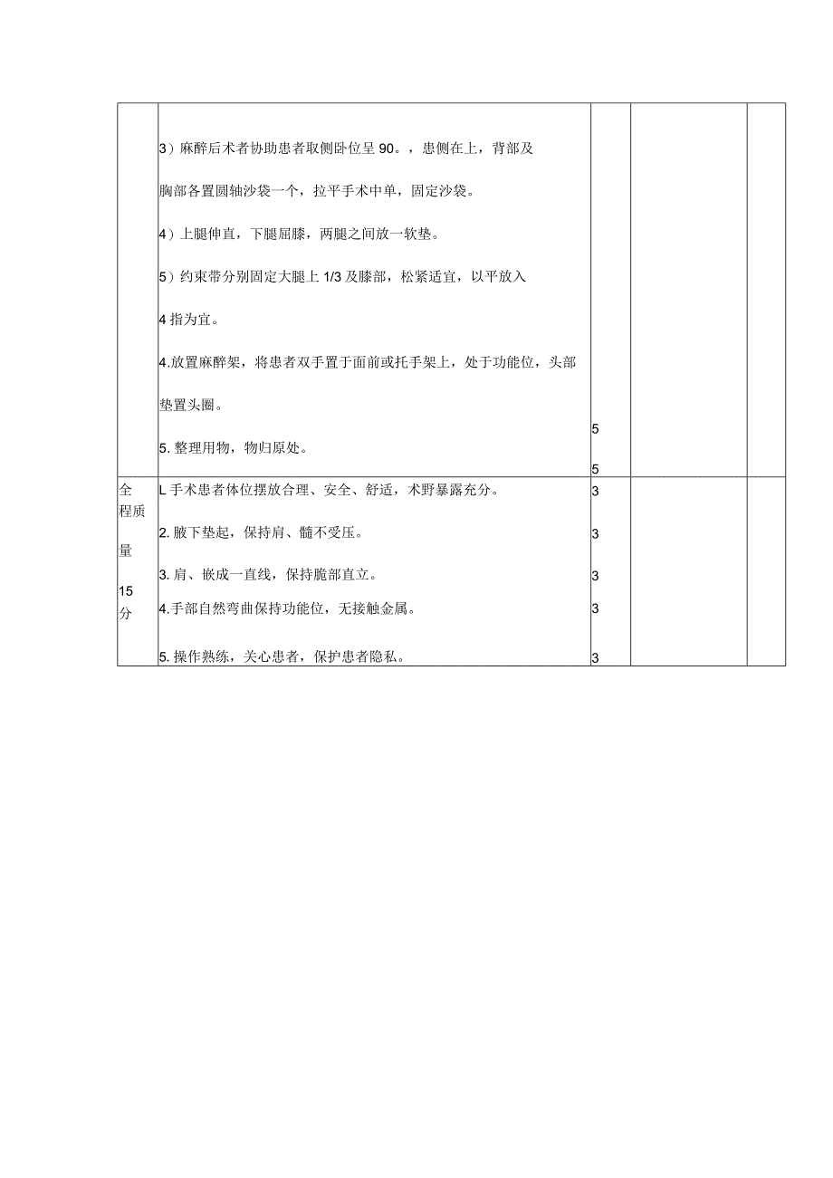 手术体位摆放评分标准(侧卧位).docx_第2页