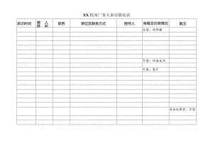 XX机床厂客人来访情况表（2023年）.docx