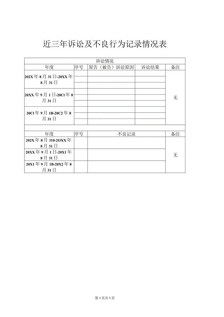 近三年诉讼及不良行为记录情况表(2023年XX高压开关有限公司).docx_第1页