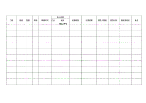 科室危急值报告登记表（医技科室用表）.docx