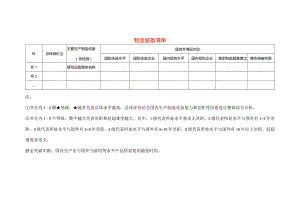 制造装备清单模板.docx
