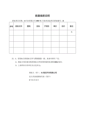 数量偏差说明（2023年XX高压开关有限公司）.docx
