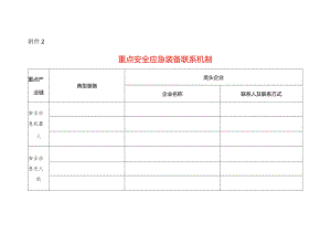 重点安全应急装备联系机制登记表模板.docx