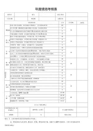 年度绩效考核表格.docx
