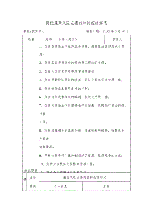 岗位廉政风险点查找和防控措施表.docx