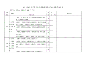 XX科技大学学生学业帮扶和质量监控与评价检查评价表（2023年）.docx