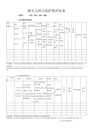 新生儿科入院护理评估表.docx