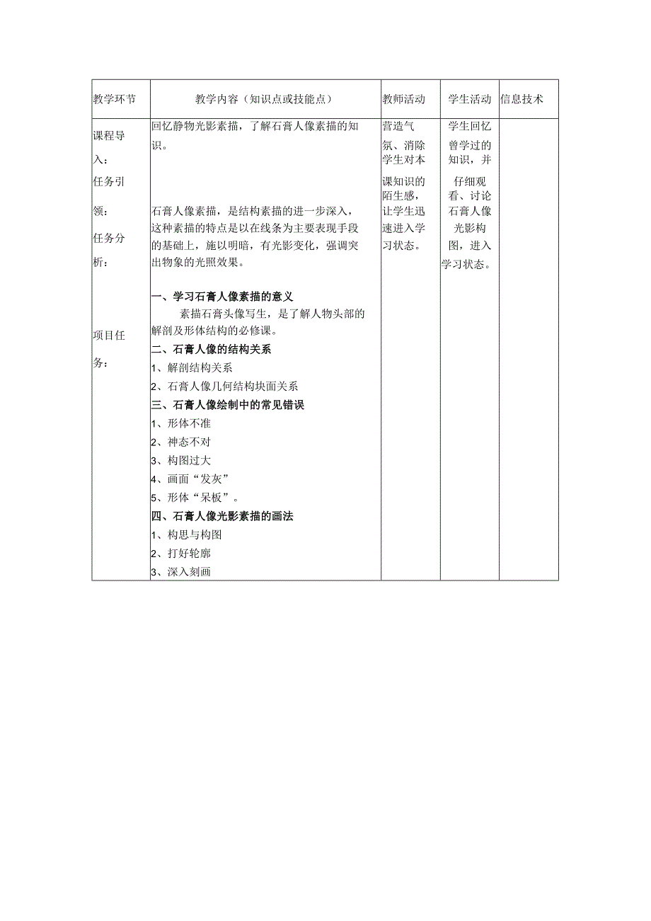 数字素描教案2-1-3石膏人像素描.docx_第3页