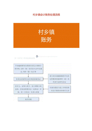 村乡镇会计账务处理流程.docx