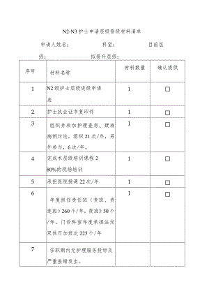 N2→N3 护士申请层级晋级材料清单.docx