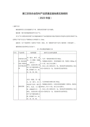綦江区铝合金型材产品质量监督抽查实施细则2023年版.docx