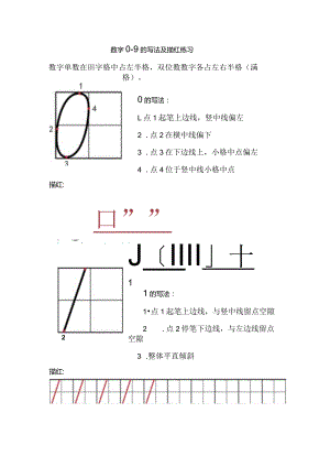 数字0-9的田字格写法仅打印.docx
