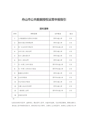 舟山市公共数据授权运营申报指引.docx