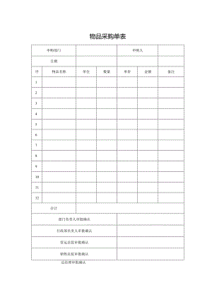 物品采购单表.docx