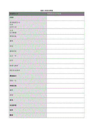 视频2修改对照表.docx